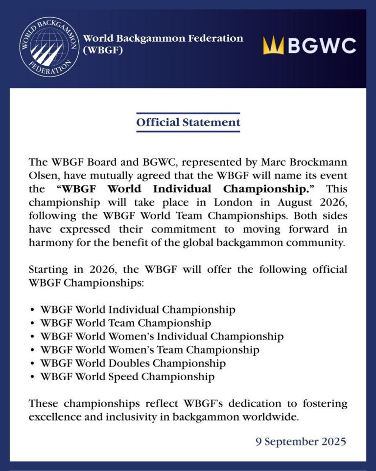 Statement – WBGF World Championships